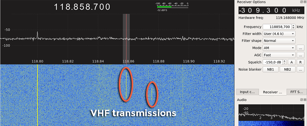 A communication in the airband, on GQRX