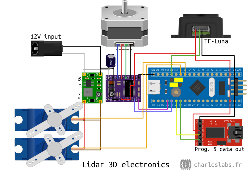 Lidar circuit diagram