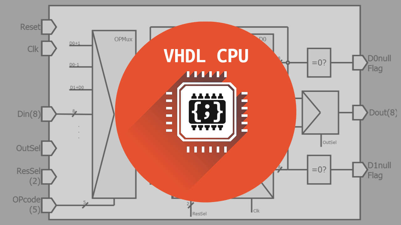 A basic VHDL processor