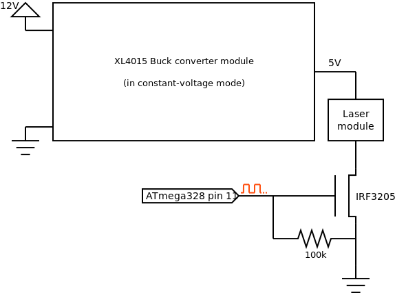 Circuit used to drive a laser module, with PWM control.