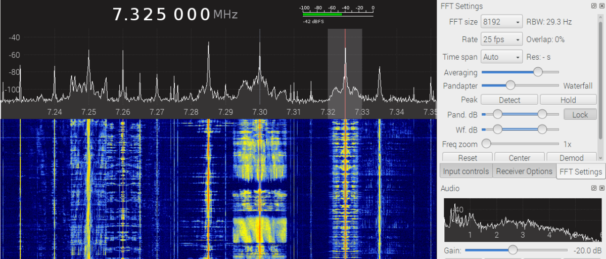The interface of GQRX