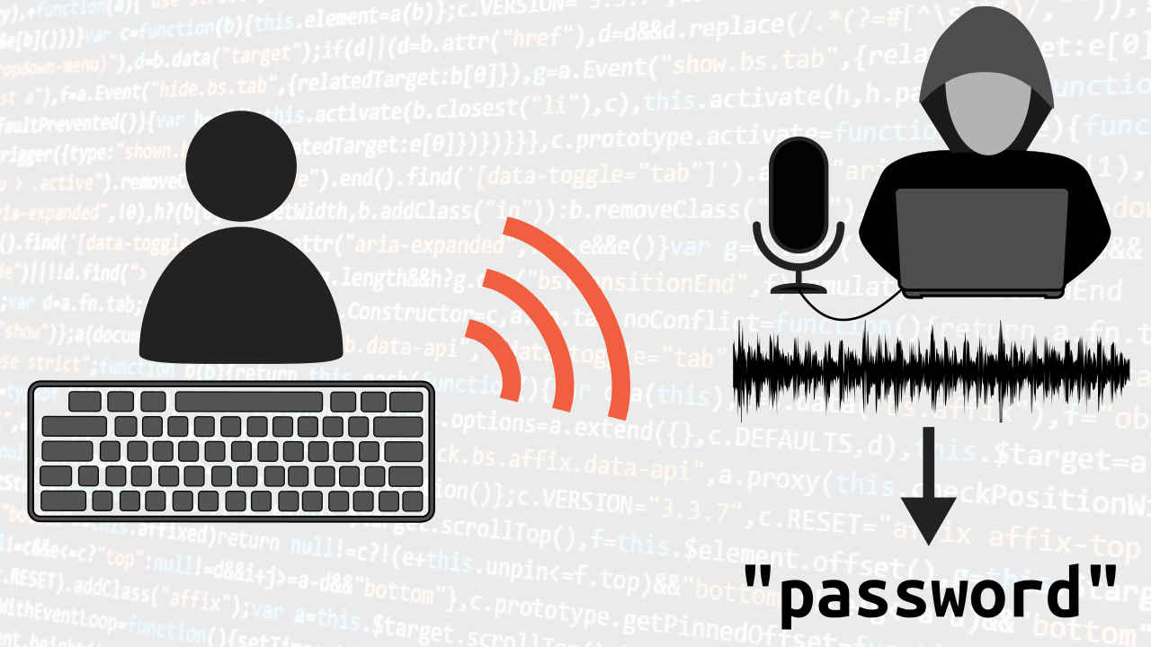 Breaking Passwords with a Microphone