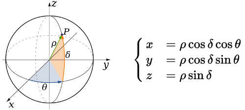 Spherical coordinates conversion formulae