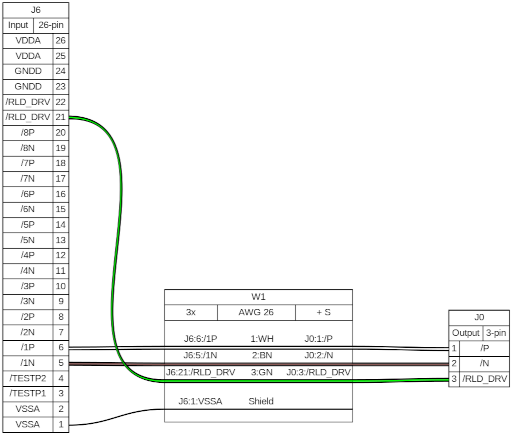 WireViz example render